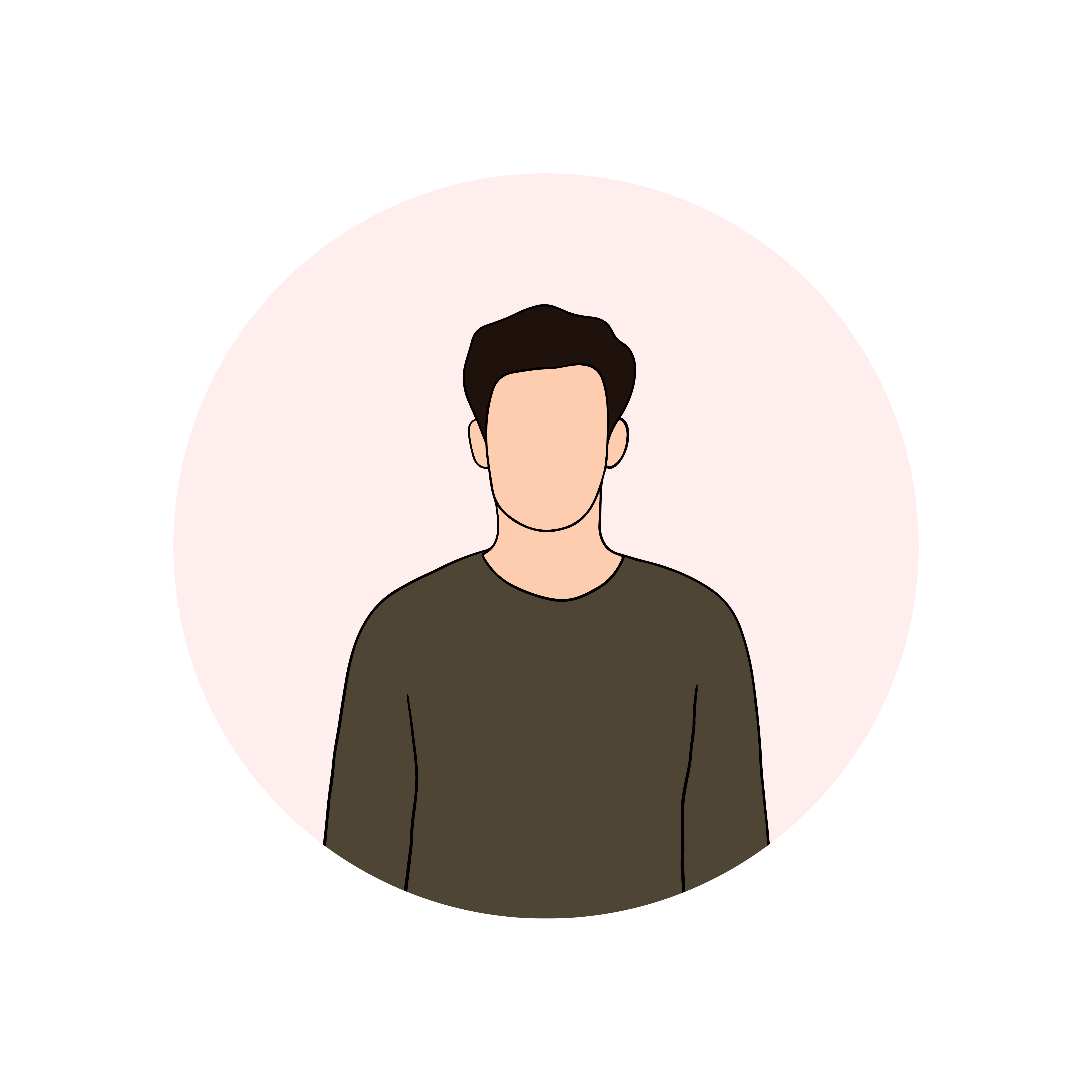 Guest user